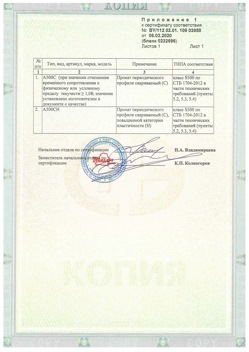 2020.02.06 Южно-Сахалинск - Приложение к сертификату - Прокат арматурный для железобетонных конструкций периодического профиля.